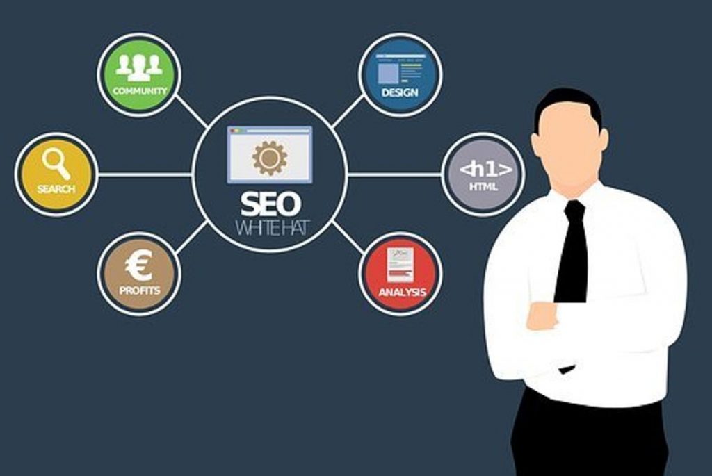Brightedge Marketing