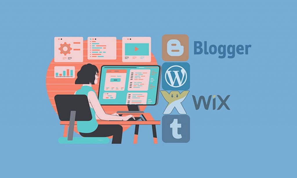 Plugin All In One Wp Migration
