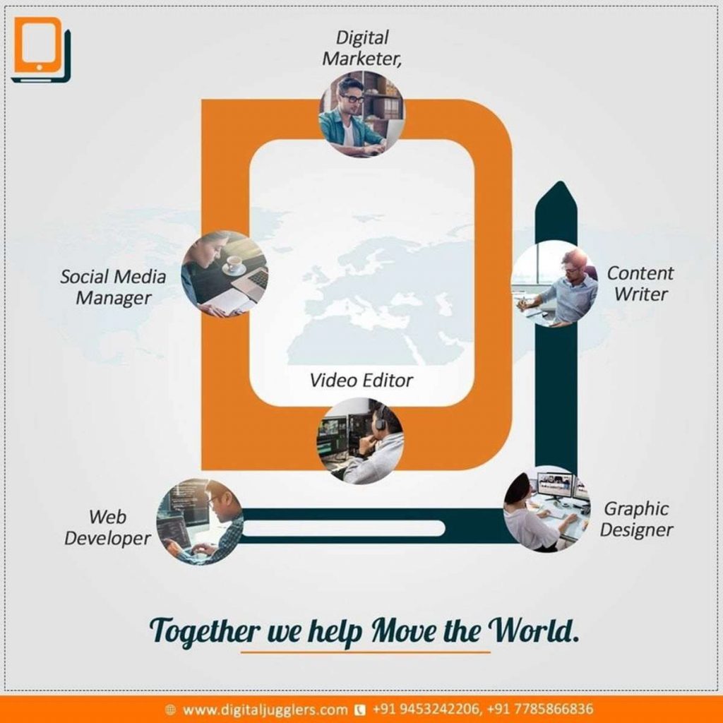 digital marketing agency in Lucknow