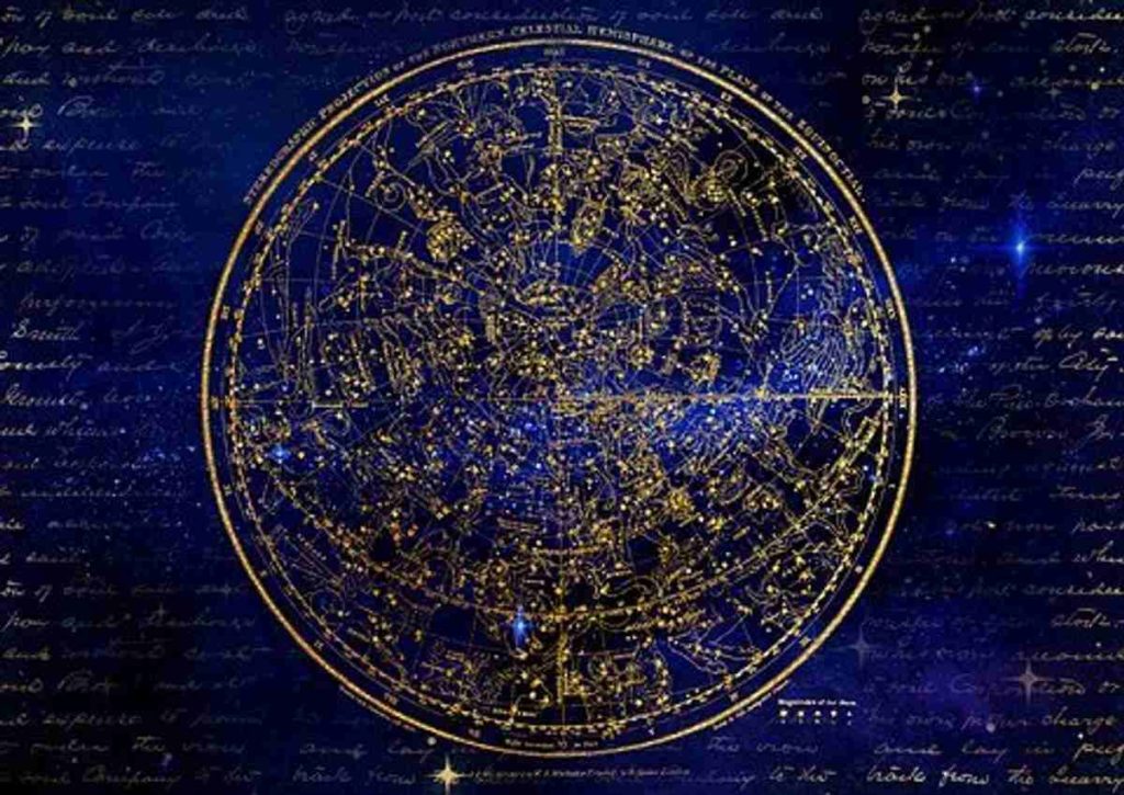 Horoscope dates
