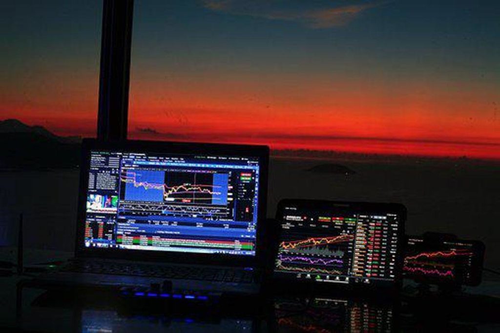 Forex Options Brokers