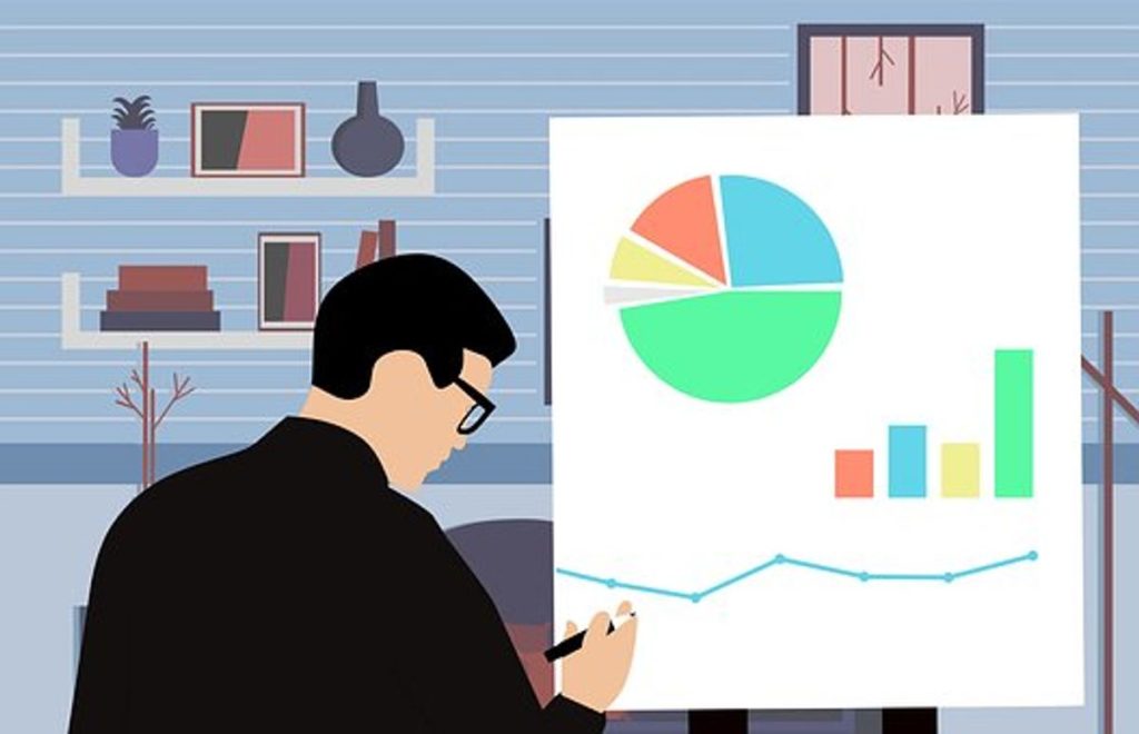 Sales Management
