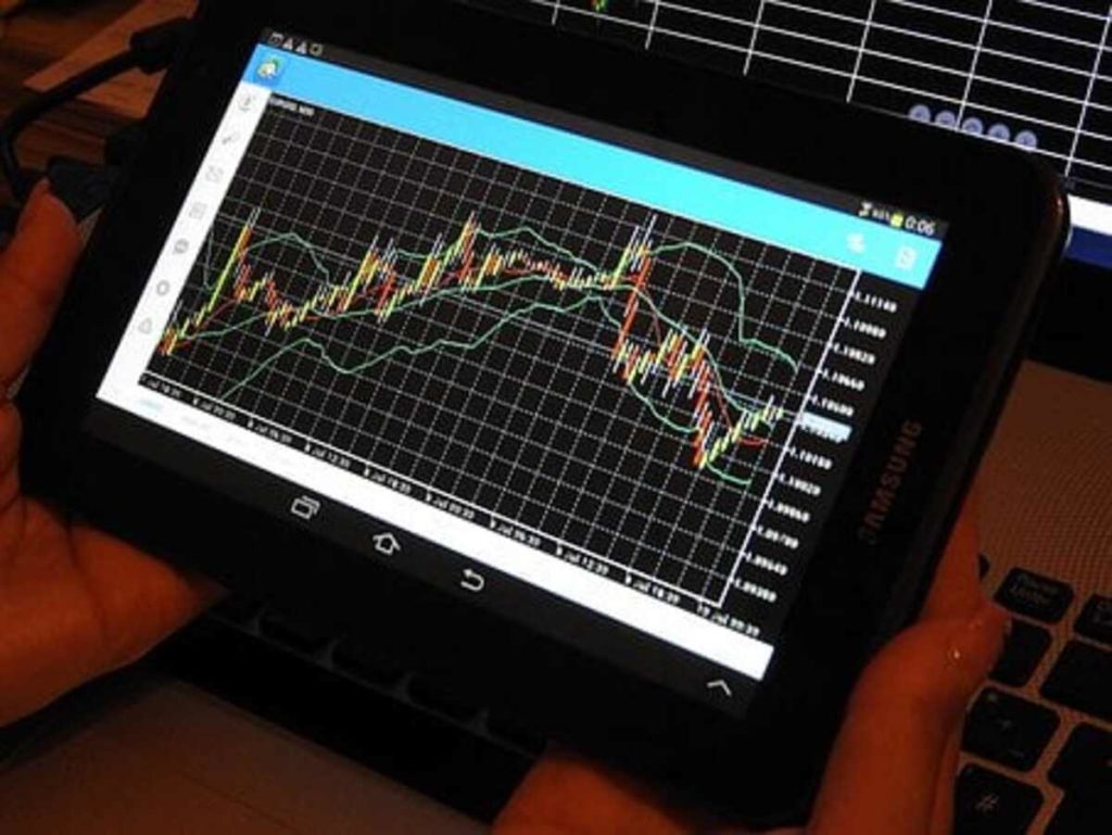sell limit