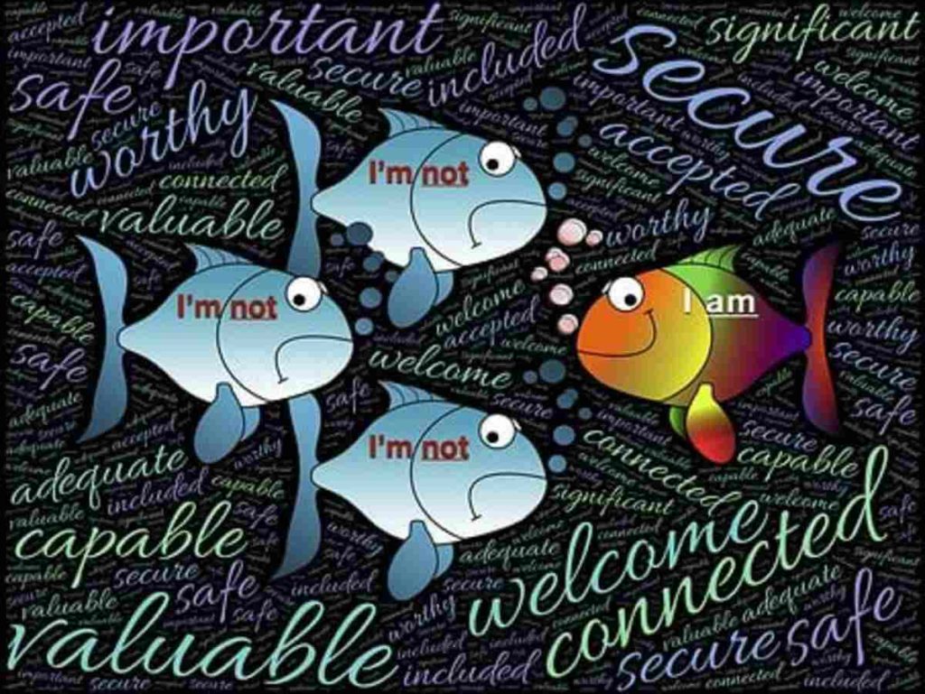 Positive and Negative Thoughts