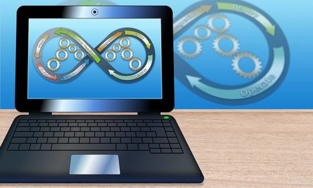 Custom Developed Software