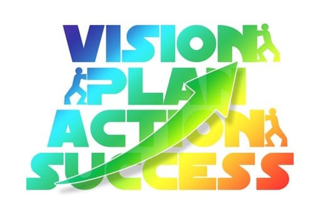 How to Create a Marketing Plan