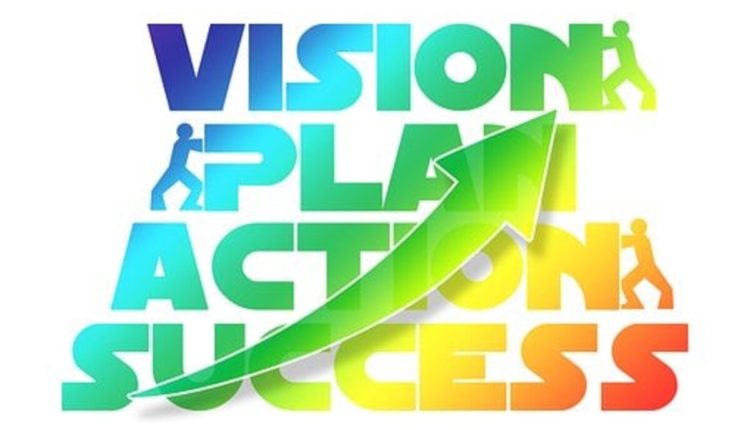 How to Create a Marketing Plan