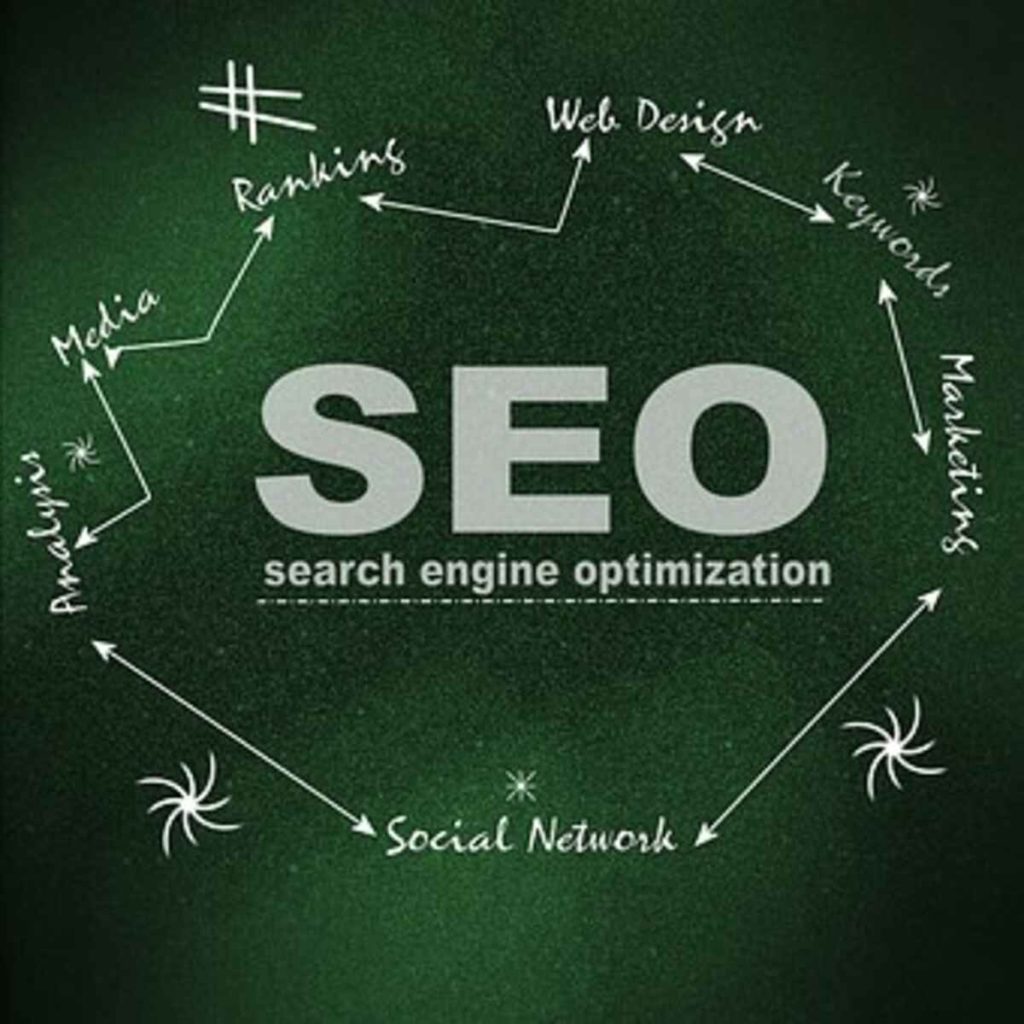 ai seo agency